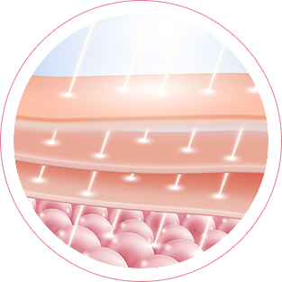 トリプルモードで3層同時アプローチ